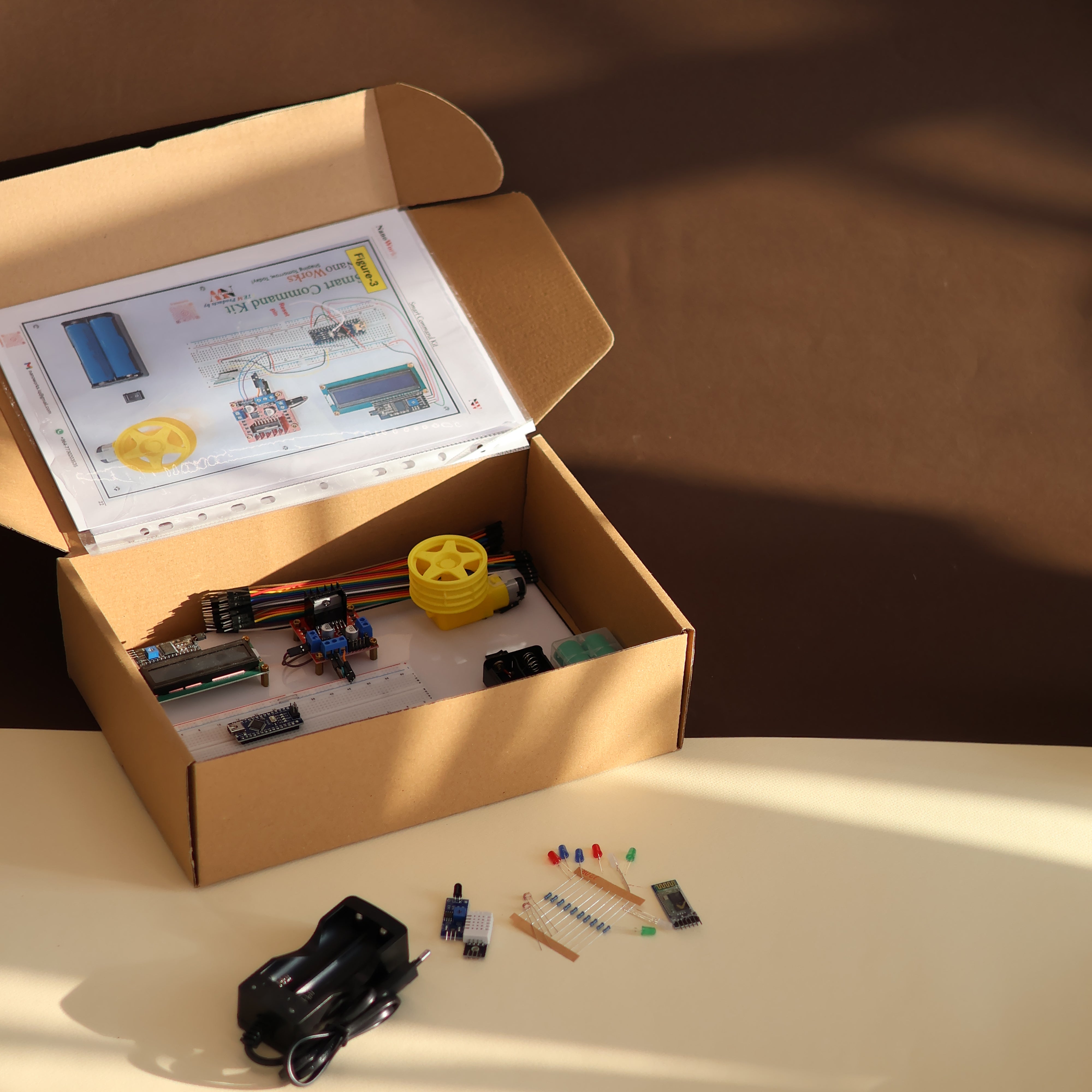 Computer Programme Kit Programming Kit – NanoWorks.iq